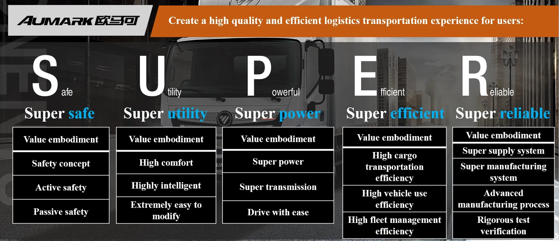 2026 Foton Truck Aumark S Euro V Diesel Light Truck 4×2