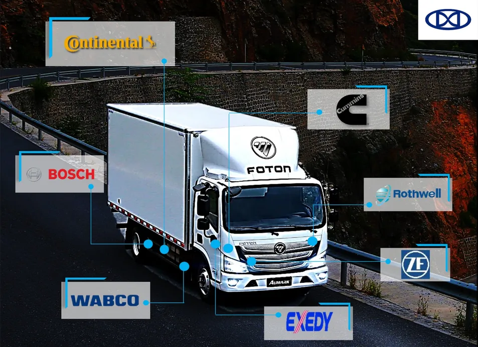 Foton Aumark S 7.5T