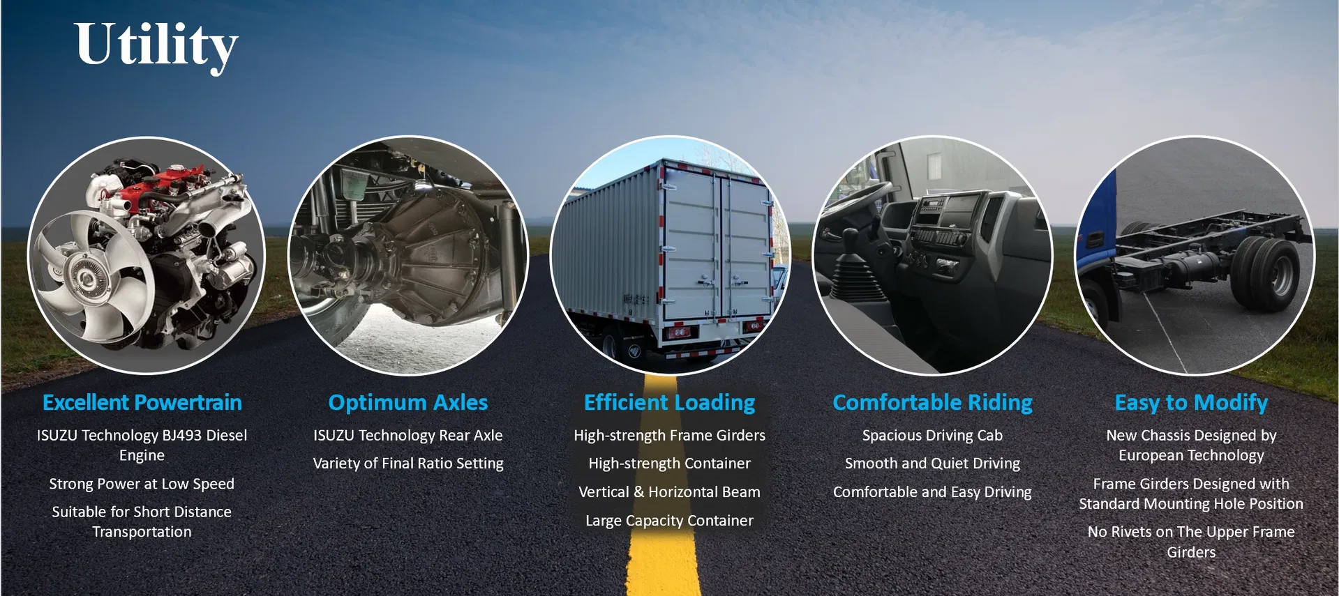 Foton Diesel Light Commercial Truck ABS Air Brake Mini Flatbed Box Truck